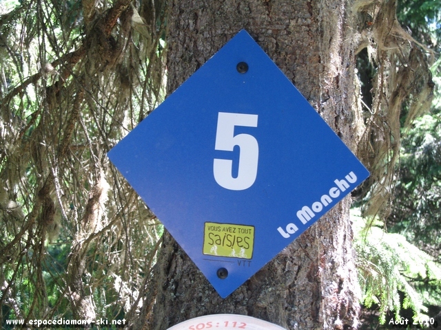 Le panneau