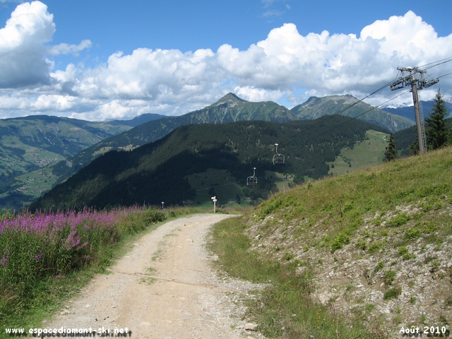 Passage sous le TSD4 du Grand Mont