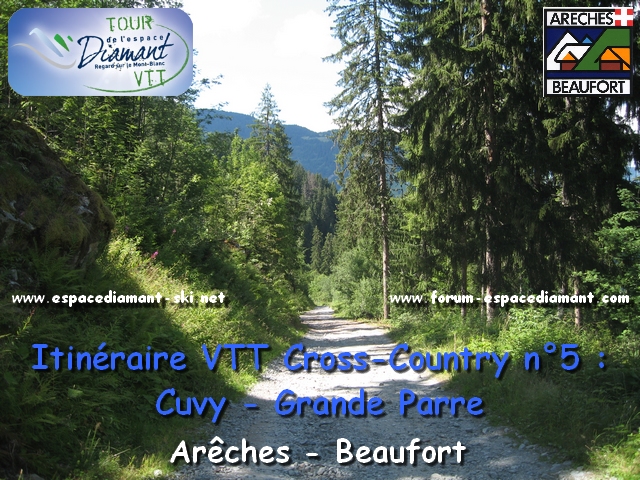 Itinraire XC Cuvy - Grande Parre