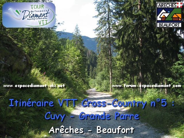 Itinraire bleu de Cross-Country n5 : Cuvy - Grande Parre