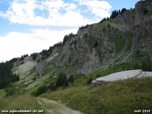 Passage au pied des barres rocheuses de la Roche Parstire