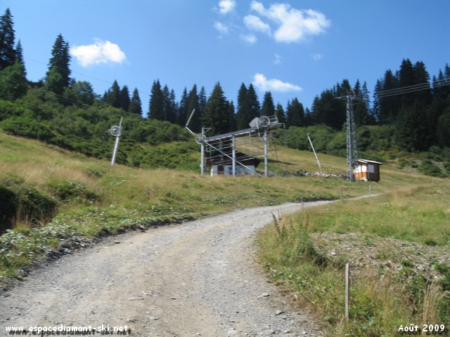 ...pour rejoindre le dpart du Tlski du Vors
