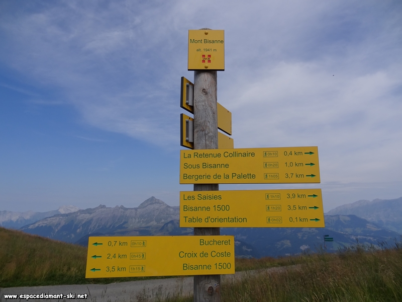 Dpart au sommet de Bisanne,  1941 mtres d'altitude