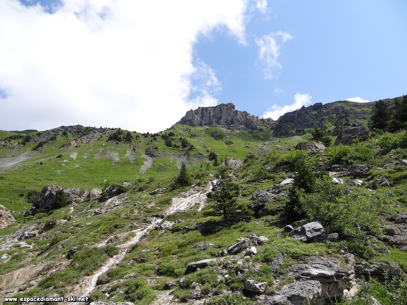 ...domin par le massif du Mont Coin