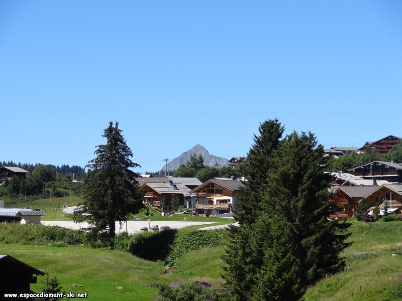 Zoom sur le Mont Charvin