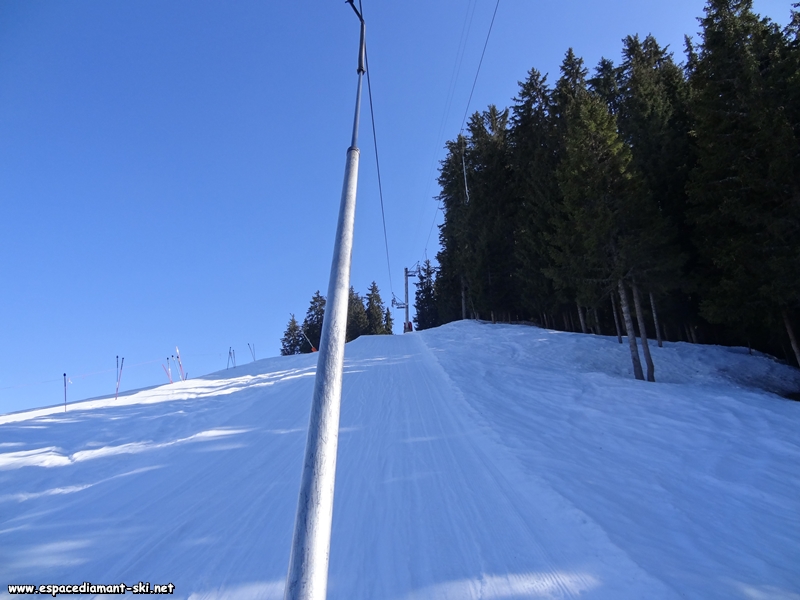 Dans la plus forte monte de la ligne