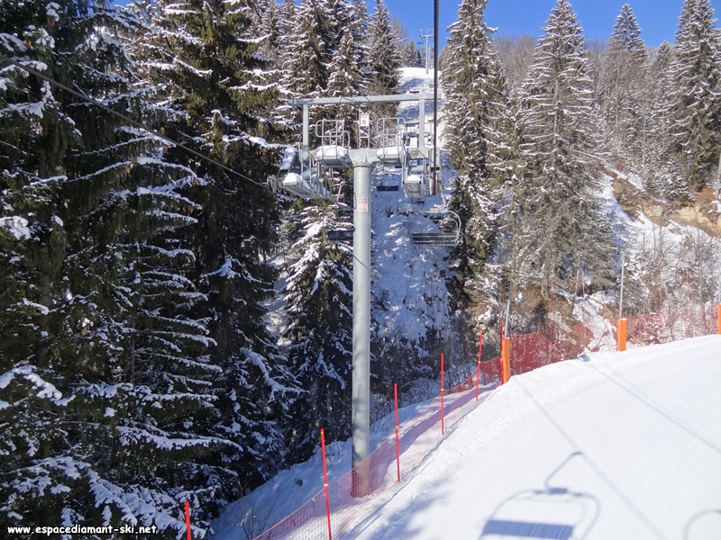 Pylne 6, compression avant le passage au-dessus du Nant du Chozal