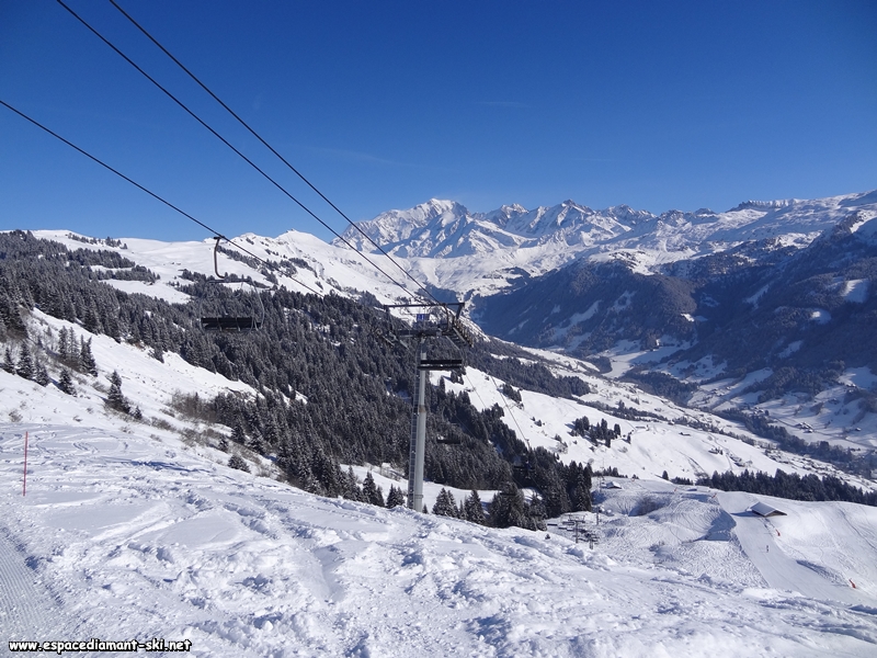 La fin de la forte monte