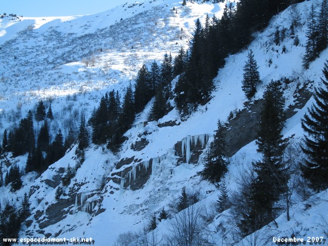 La suite de la ligne passe au-dessus des pistes Arte, Cascades et Alpages