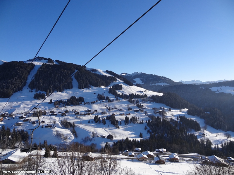 On se retourne : vue sur le Mont Rond