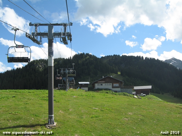 On approche du sommet On approche du sommet